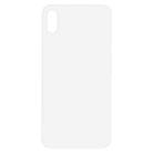 Transparent Back Cover for iPhone XS Max(Transparent) - 3