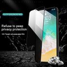 For iPhone XS Max REMAX Rock Series Anti-spy Tempered Glass Protective Film (Black) - 5