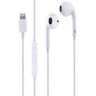 GL069 8 Pin Port Bluetooth Module Pop-up Window Wired Stereo Earphones with Mic (White) - 1