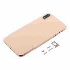 Back Cover with Camera Lens & SIM Card Tray & Side Keys for iPhone XS Max(Gold) - 2