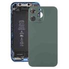 Glass Back Cover with Appearance Imitation of iP13 Pro for iPhone XR(Green) - 1