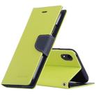 For iPhone XR GOOSPERY FANCY DIARY Horizontal Flip Leather Case with Holder & Card Slots & Wallet(Green) - 1