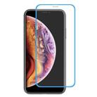 ENKAY Hat-Prince Full Glue 0.26mm 9H 2.5D Full Screen Tempered Glass Film for iPhone 11 / XR(Blue) - 1