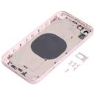 Back Housing Cover with Appearance Imitation of iP13 for iPhone XR(Pink) - 3