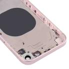Back Housing Cover with Appearance Imitation of iP13 for iPhone XR(Pink) - 5