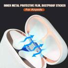 Metal Dustproof Sticker for Apple AirPods 2 (Wireless Charging)(Blue) - 3