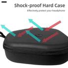 Hifylux AP-BF2 Waterproof Leather + EVA Headset Storage Bag for AirPods Max, with Smart Sleep Function(Black) - 13