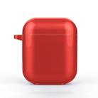 For AirPods 1/2 Bluetooth Headset Protective Sleeve Outdoor Dust-proof Drop-proof Protective Shell Can Stand TPU(Red) - 1