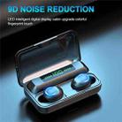 F9-9 TWS CVC8.0 Noise Cancelling Bluetooth Earphone with Charging Box, Support Touch Lighting Effect & Three-screen LED Power Display & Power Bank & Mobile Phone Holder & HD Call & Voice Assistant(Dark Blue) - 7