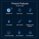 F9-9 TWS CVC8.0 Noise Cancelling Bluetooth Earphone with Charging Box, Support Touch Lighting Effect & Three-screen LED Power Display & Power Bank & Mobile Phone Holder & HD Call & Voice Assistant(Dark Blue) - 13