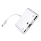 8 Pin to RJ45 100Mbps Network Adapter + Charging Port + Camera USB Read Multi-function Converter - 1