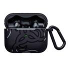 Razer Earbuds THS Protective Case with Carabiner for Hammerhead True Wireless Pro (IP6D1829B)(Black) - 1