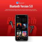 ROCK EB70 TWS Bluetooth 5.0 Waterproof Wireless Stereo Bluetooth Headset(White) - 14