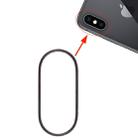 Rear Camera Glass Lens Metal Protector Hoop Ring for iPhone XS & XS Max(Black) - 1