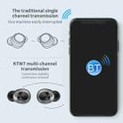 KONKA KTW7 TWS Gaming / Music Dual-mode Touch Bluetooth Earphone with Charging Box, Support Siri(Black) - 6