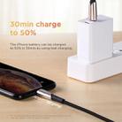 JOYROOM JR-PGTZ Original Series Super Charging Charger Power Adapter for Apple, Extreme Edition, US Plug (White) - 4