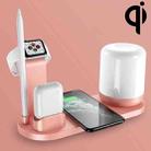 WS6 10W 2 USB Ports + USB-C / Type-C Port Multi-function Desk Lamp + Qi Wireless Charging Charger (Pink) - 1