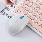 Beny G30 2.4GHz 1600DPI Fashion Portable Wireless Silent Mouse (White) - 1