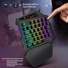 HXSJ V500 35 Keys Colorful Mixed Light Gaming One-handed Keyboard, Built-in Converter, Support for PS3 / PS4 - 3