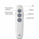 Doosl DSIT007 2.4GHz Rechargeable Powerpoint Presentation Wireless Cliker Remote Control Pen, Control Distance: 100m(White) - 3