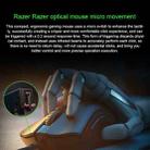 Razer DeathAdder V2 Mini 8500 DPI Optical 6-keys Programmable Wired Mouse, Cable Length: 1.8m - 7