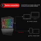 HXSJ V100-2+A866 Wired Mobile Game One-handed Keyboard Mouse Set - 11