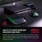 GameSir  VX2 AimSiwtch One-handed Wireless Gaming Keyboard & Mouse Kit(Black) - 7