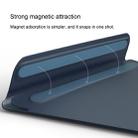 WIWU Skin Pro II 12 inch Ultra-thin PU Leather Protective Case for New Macbook(Black) - 7