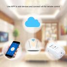 Sonoff Dual Channel DIY WiFi Smart Wireless Remote Control Module Power Switch for Smart Home, Support iOS and Android - 3