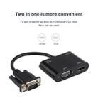 2 in 1 VGA to HDMI + VGA 15 Pin HDTV Adapter Converter with Audio - 8