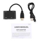 2 in 1 HOMI to HDMI + VGA 15 Pin HDTV Adapter Converter with Audio - 7
