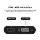 2 in 1 HOMI to HDMI + VGA 15 Pin HDTV Adapter Converter with Audio - 9