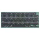 US Version Keycaps for MacBook Pro A2442 A2485 A2681 2021 2022 - 1