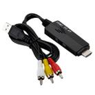 HDMI to RCA 1080P Converter Adapter Cable - 1