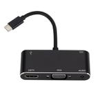 USB-C / Type-C to HDMI /VGA /USB 3.0 /PD Converter - 1