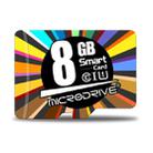 MicroDrive Car Data Recorder Traffic Recorder Storage Card Memory Card, Capacity: 8GB - 1