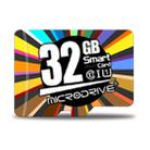 MicroDrive Car Data Recorder Traffic Recorder Storage Card Memory Card, Capacity: 32GB - 1