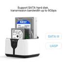 Blueendless 2.5 / 3.5 inch SATA USB 3.0 2 Bay Hard Drive Dock (AU Plug) - 14