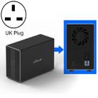Blueendless USB-B Interface 3.5 inch 2 Bay RAID Combination Array HDD External Enclosure (UK Plug) - 1