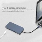 Blueendless 12 In 1 Multi-function Type-C / USB-C HUB Expansion Dock - 3