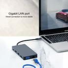 Blueendless 12 In 1 Multi-function Type-C / USB-C HUB Expansion Dock - 6