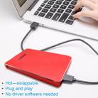 Yvonne 160GB USB 3.0 Mobile Hard Disk External Hard Drive (Red) - 3