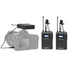 BOYA BY-WM8 Pro Dual-Channel 48CH UHF Wireless Microphone System with Transmitter and Receiver for DSLR Cameras and Video Cameras (Black) - 1