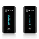 BOYA BY-XM6 S1 1 to 1 2.4GHz Mini Dual Channel Wireless Microphone System (Black) - 1