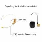 ASiNG WM03 2.4GHz Wireless Audio Transmission Electronic Pickup Microphone, Transmission Distance: 20-30m - 5
