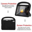 For iPad mini 6 Sparrow Style EVA Material Children Shockproof Case(Black) - 4