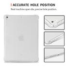 Transparent TPU Full Edge Thicken Corners Shockproof Soft Protective Case for iPad 9.7 (2018) / 9.7 (2017) / air / air2 (Red) - 4