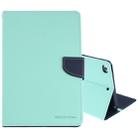 GOOSPERY FANCY DIARY Horizontal Flip Leather Case for iPad Mini (2019), with Holder & Card Slots & Wallet (Mint Green) - 1
