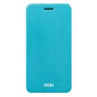 MOFI for OPPO R9s Plus Crazy Horse Texture Horizontal Flip Leather Case with Holder(Blue) - 1