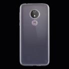 0.75mm Ultrathin Transparent TPU Soft Protective Case for Motorola Moto G7 Power - 2